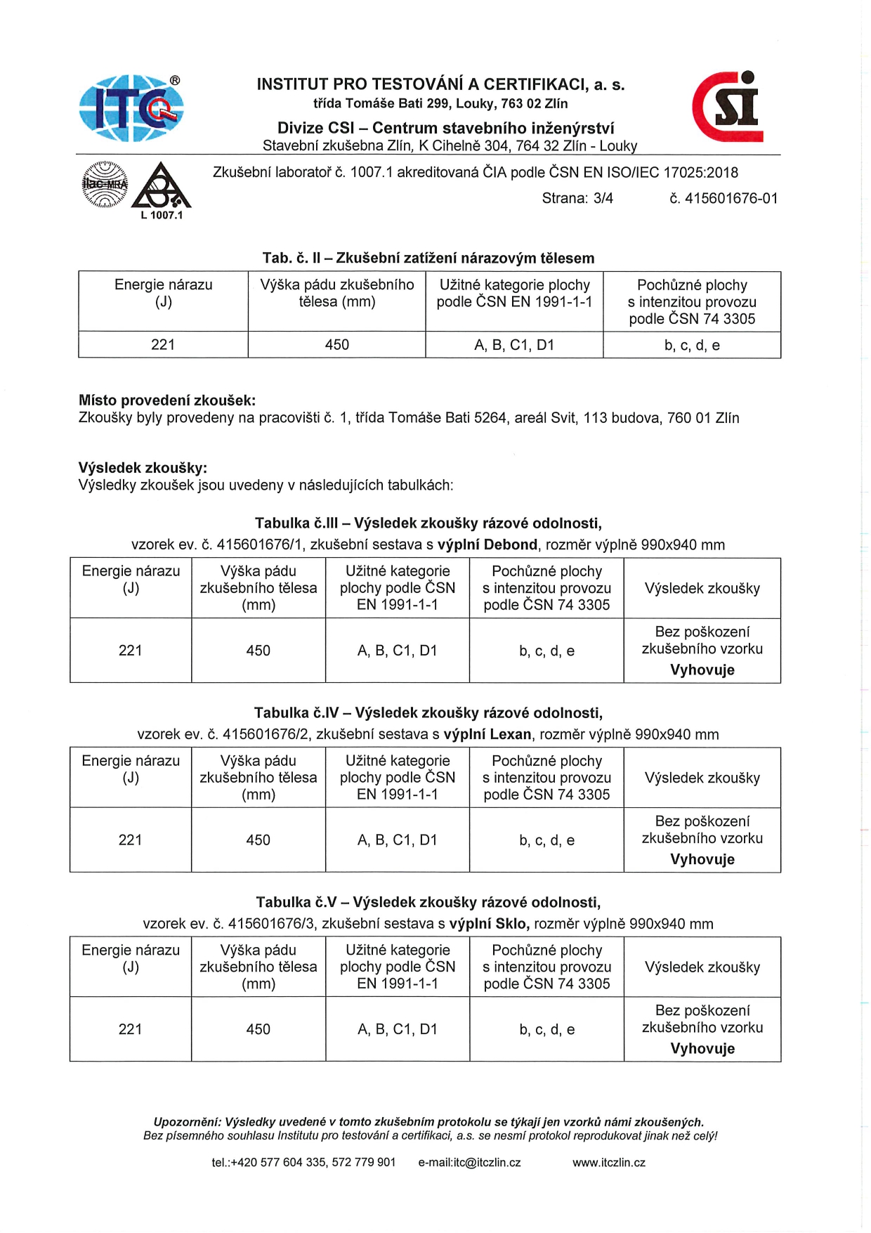 Certifikát 2